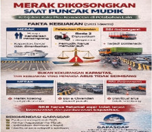 Merak Tak Optimal Saat Puncak Mudik, GAPASDAP Nilai Kebijakan Kurang Proporsional