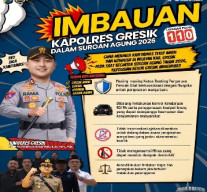Kapolres Gresik Imbau Masyarakat Jaga Kondusivitas Jelang Suroan Agung 2026