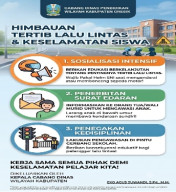 Cegah Kecelakaan Pelajar, Cabdindik Gresik Terbitkan Imbauan Tertib Lalu Lintas untuk Seluruh Sekolah