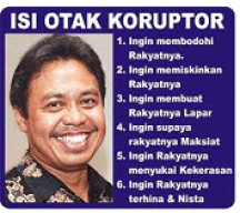 Program One Day No Rice :                                                               Walikota Dep