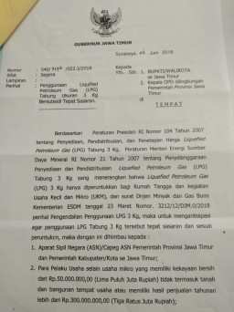 Gubernur Jatim Terbitkan Surat Keputusan, ASN di Himbau Tidak Beli LPG Subsidi 3Kg 