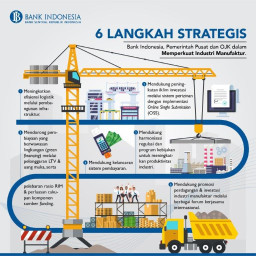 6 Langkah Strategis, Guna Penguatan Industri Manufaktur.