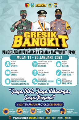 Hari Kelima PPKM, Polres Gresik Telah Melakukan 27.657 Kali OPS Yustisi.
