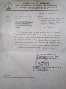 Dana Hibah Kota Malang dan Batu Tidak Transparan, Mppk2n Minta Diperiksa
