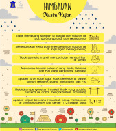 Risma Himbau Warga Surabaya Tidak Buang Sampah Sembarangan.