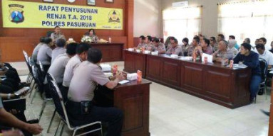 Kapolres Pasuruan Pimpin Rapat Penyusunan Rencana Kerja Satker