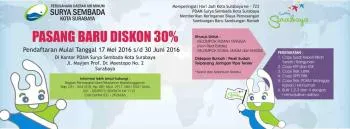 "Aneh" di Tengah Kota Jl. Kedung Anyar PDAM Tidak Punya Pipa Induk