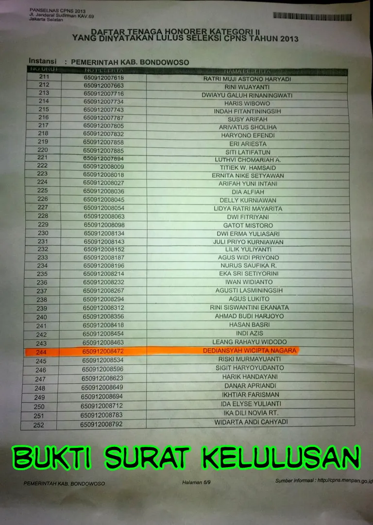Lulus Test CPNS 2013, Hingga Saat Ini Belum Di Angkat Jadi Pegawai.