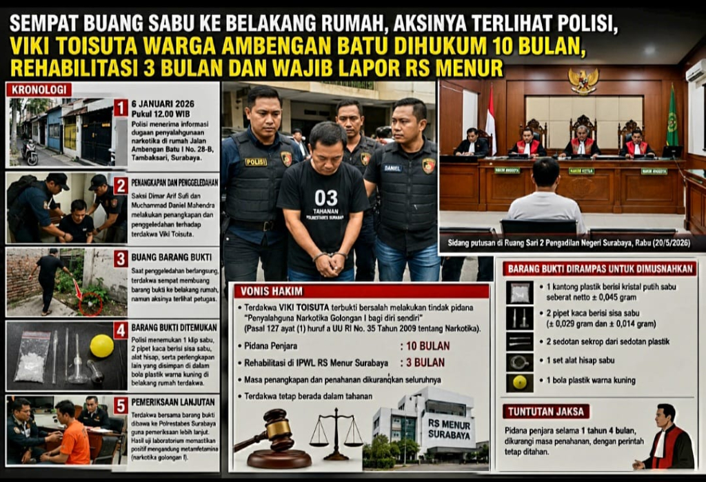 Buang Sabu Saat Digeledah Polisi, Viki Toisuta Dihukum 10 Bulan, Rehabilitasi 3 Bulan dan Wajib Lapor RS Menur