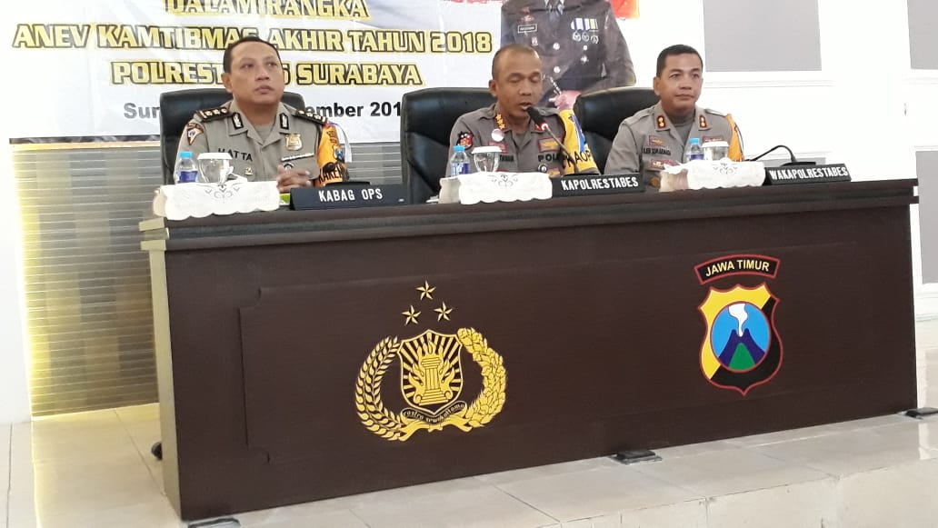 Anev Kamtibmas Polrestabes Surabaya 2018, Terorisme Jadi Catatan Kasus Yang Menonjol.