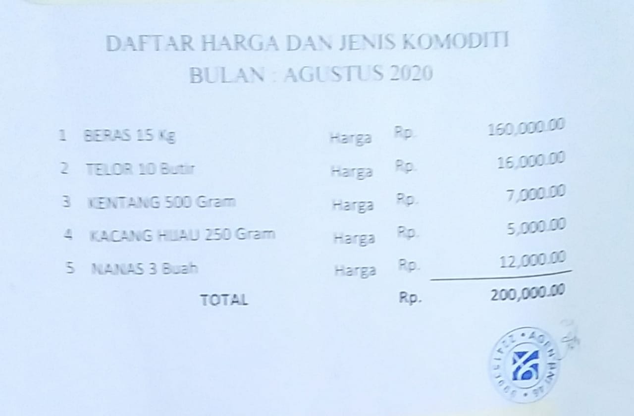 Lsm Ledak, Telusuri Penyaluran BLT di Kabupaten Gresik.
