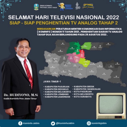 Diskominfo Jatim Imbau Kabupaten/Kota Segera Sampaikan Data Penerima STB, Target November 2022 Migrasi TV Digital Selesai Semua