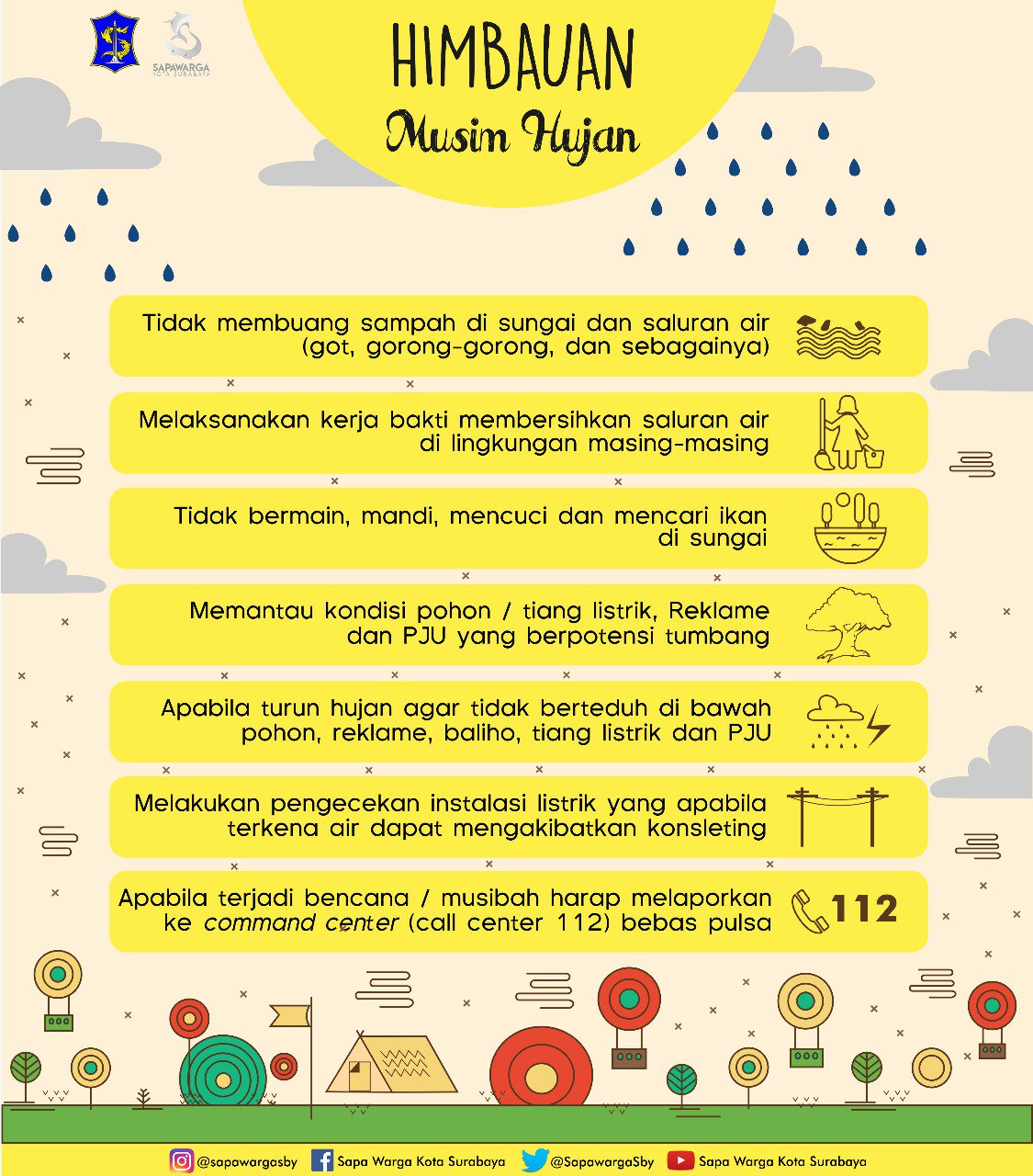 Risma Himbau Warga Surabaya Tidak Buang Sampah Sembarangan.