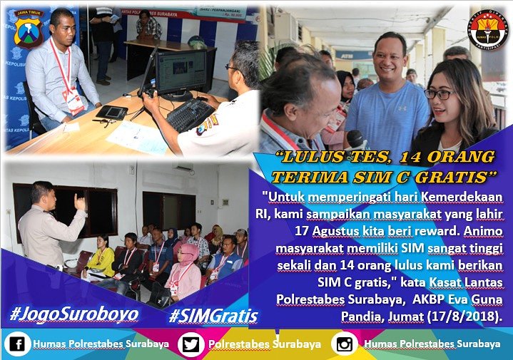 Satlantas Polrestabes Surabaya, Dimata Pelajar.